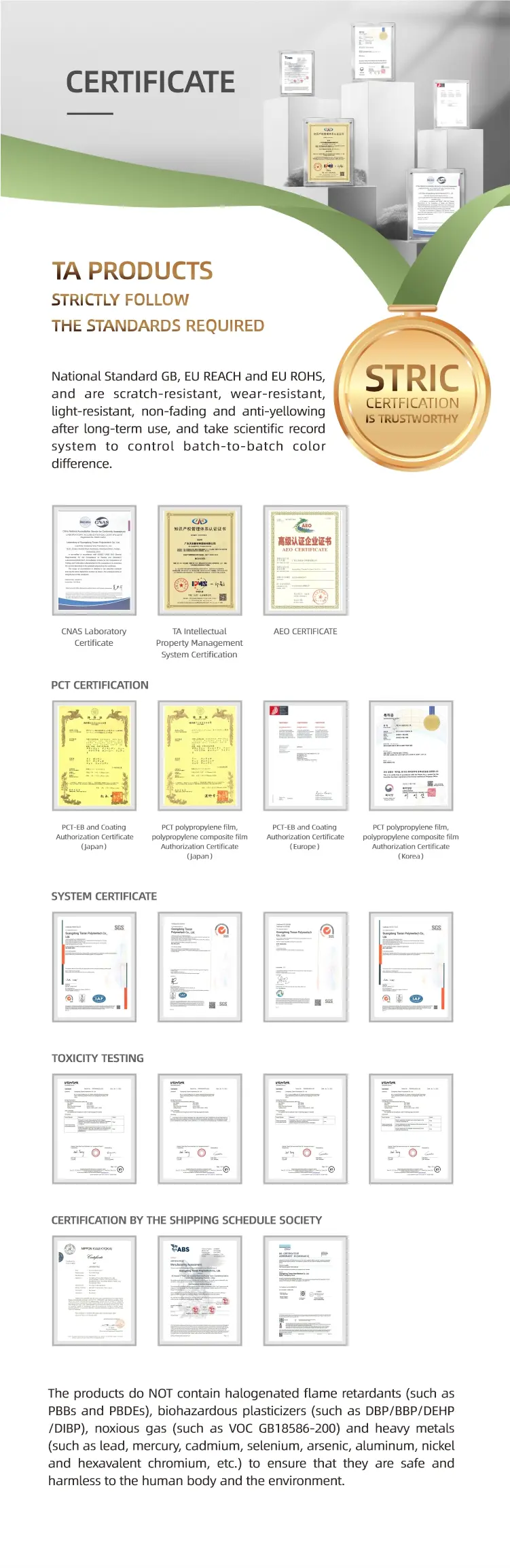 Wood Panel With Pp Film For Household Interior